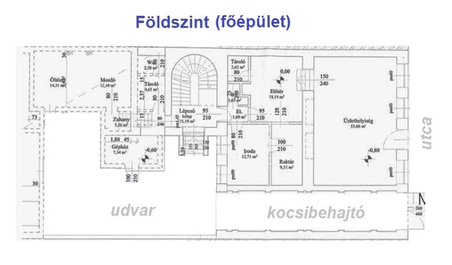 Elado_ingatlan_7_kerulet